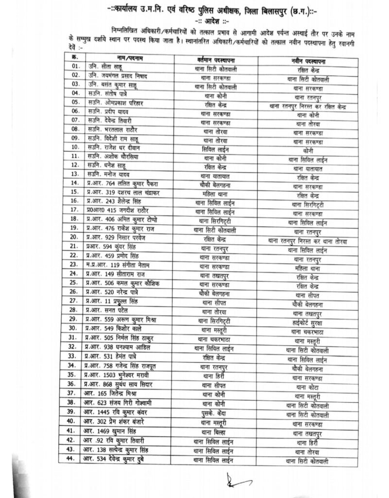 241ce038 8cdc 429e 8c49 c580015eb36e