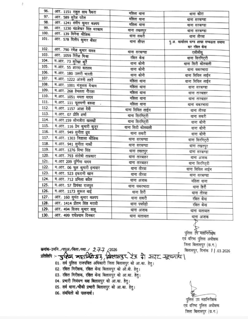 34a79a13 87d1 4e04 9bfa ff04b4af69c8