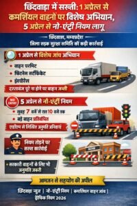 छिंदवाड़ा:1अप्रैल से जिला प्रशासन का विशेष अभियान कमर्शियल वाहनों की होगी जांच, नो-एंट्री का समय बदला WhatsApp Image 2026 03 31 at 8.21.02 PM