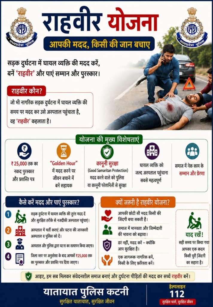 पुलिस अधीक्षक श्री अभिनय विश्वकर्मा (IPS) की संवेदनशील पहल से राहवीर योजना के पात्र हितग्राहियों को दिलाया जा रहा लाभ WhatsApp Image 2026 07 21 at 19.01.40
