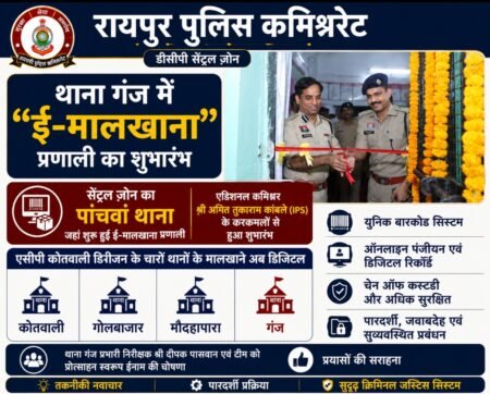 रायपुर पुलिस कमिश्नरेट का बड़ा कदम: थाना गंज में “ई-मालखाना” प्रणाली का शुभारंभ, कोतवाली डिवीजन पूरी तरह हुआ डिजिटल WhatsApp Image 2026 08 07 at 20.19.08