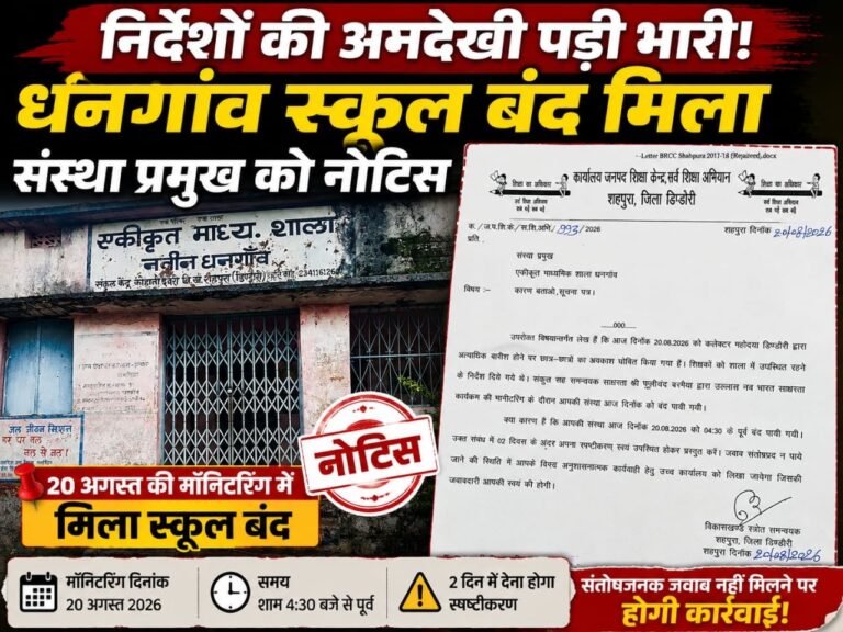 मॉनिटरिंग में बंद मिला धनगांव स्कूल, संस्था प्रमुख से दो दिन में मांगा जवाब ba79439f 3638 4ffc 98ba cf98bf37ece5