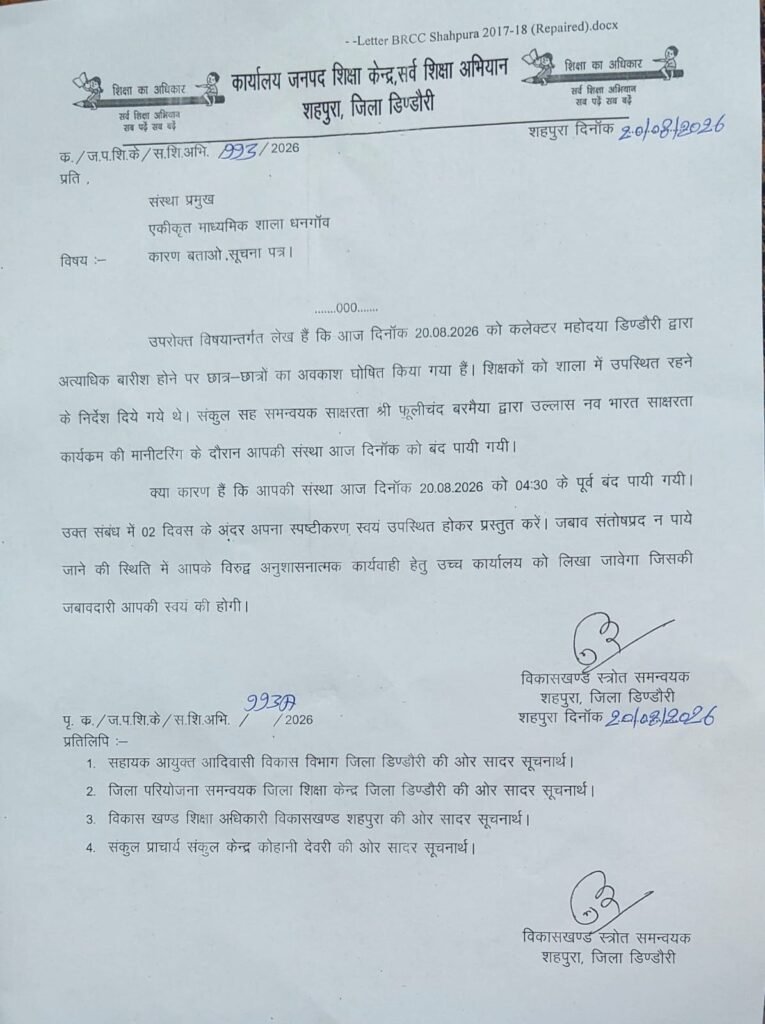मॉनिटरिंग में बंद मिला धनगांव स्कूल, संस्था प्रमुख से दो दिन में मांगा जवाब 1 e79e34e6 e8a6 4e27 bb49 6d7a0277c1f4
