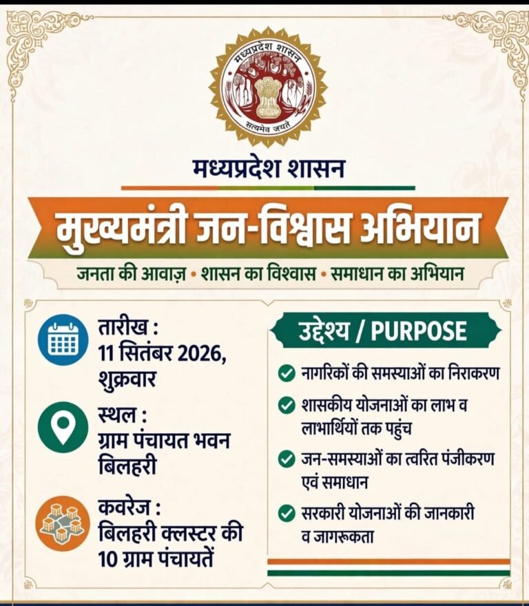 मुख्यमंत्री जन-विश्वास अभियान का अगला शिविर अब 11 सितंबर को ग्राम पंचायत भवन बिलहरी में होगा WhatsApp Image 2026 09 02 at 13.51.39