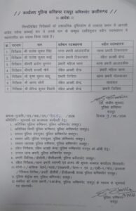 रायपुर पुलिस में बड़ा फेरबदल WhatsApp Image 2026 09 09 at 18.50.03