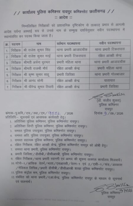 रायपुर पुलिस में बड़ा फेरबदल WhatsApp Image 2026 09 09 at 18.50.03
