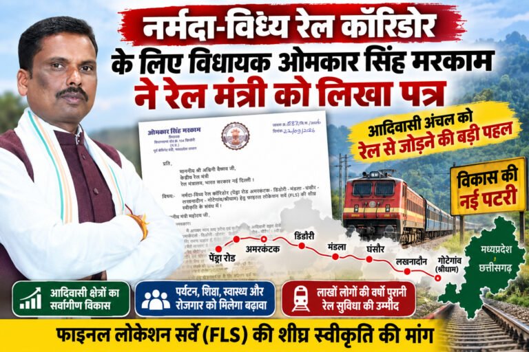 नर्मदा-विंध्य रेल कॉरिडोर को लेकर बढ़ी पहल, विधायक ओमकार मरकाम ने रेल मंत्री को लिखा पत्र WhatsApp Image 2026 09 22 at 17.41.38
