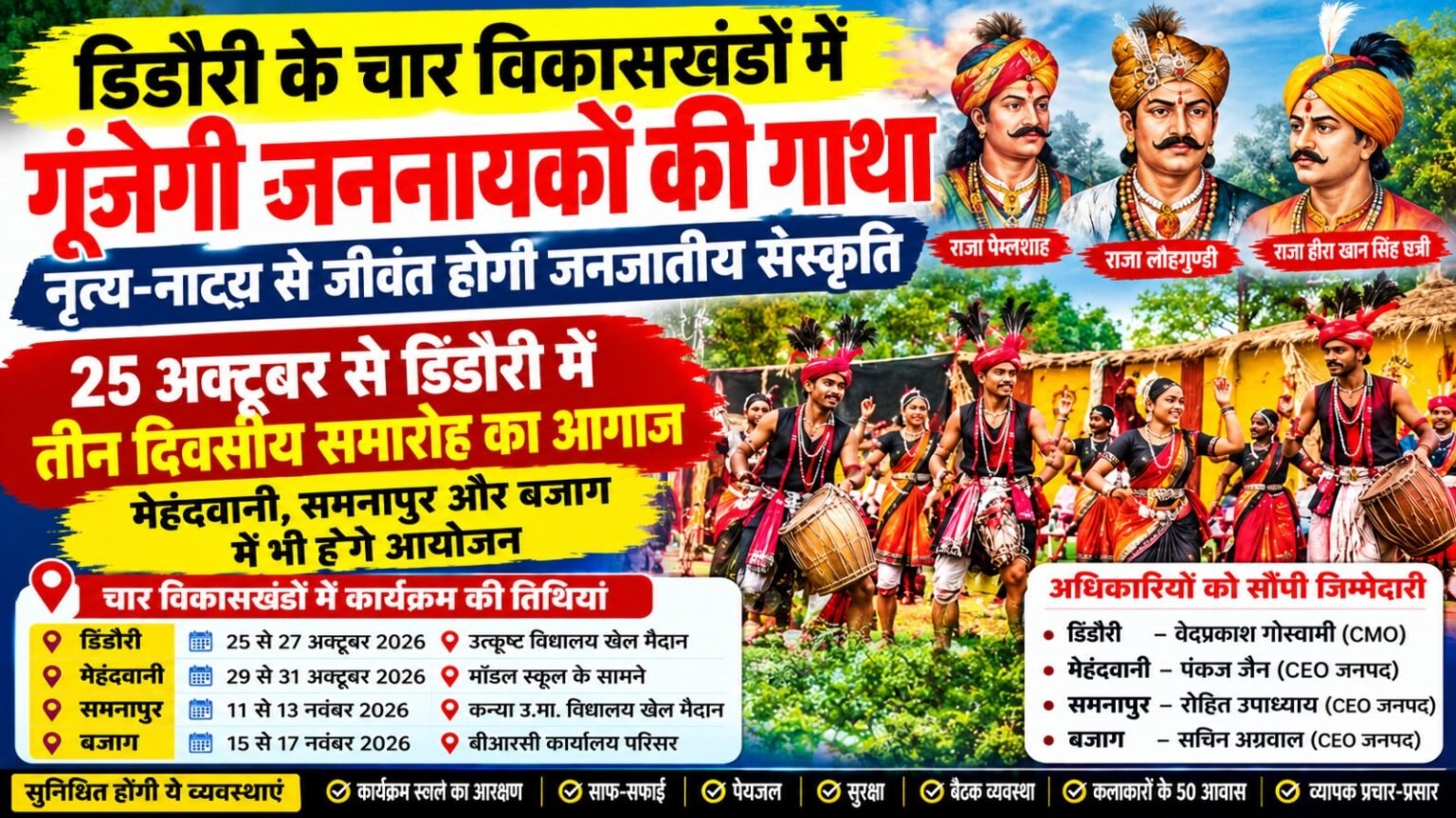 डिंडौरी के चार विकासखंडों में गूंजेगी जननायकों की गाथा, नृत्य-नाट्य से जीवंत होगी जनजातीय संस्कृति 1c6d0cd3 a090 454f bd74 220d56d61ff7