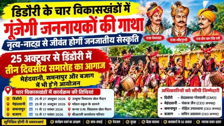 डिंडौरी के चार विकासखंडों में गूंजेगी जननायकों की गाथा, नृत्य-नाट्य से जीवंत होगी जनजातीय संस्कृति 1c6d0cd3 a090 454f bd74 220d56d61ff7