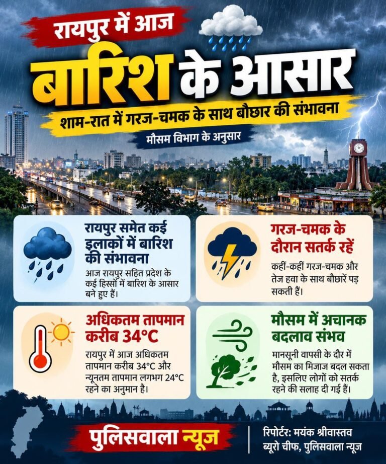 रायपुर में आज बारिश के आसार, शाम-रात में गरज-चमक के साथ बौछार की संभावना WhatsApp Image 2026 10 07 at 09.29.58