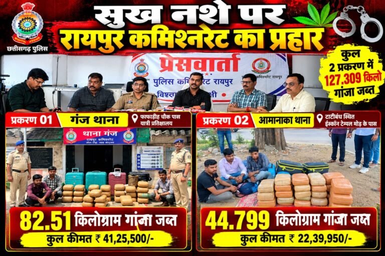 सूखे नशे पर रायपुर कमिश्नरेट का कड़ा प्रहार, 1.27 क्विंटल गांजा जब्त। WhatsApp Image 2026 10 08 at 17.17.43 1