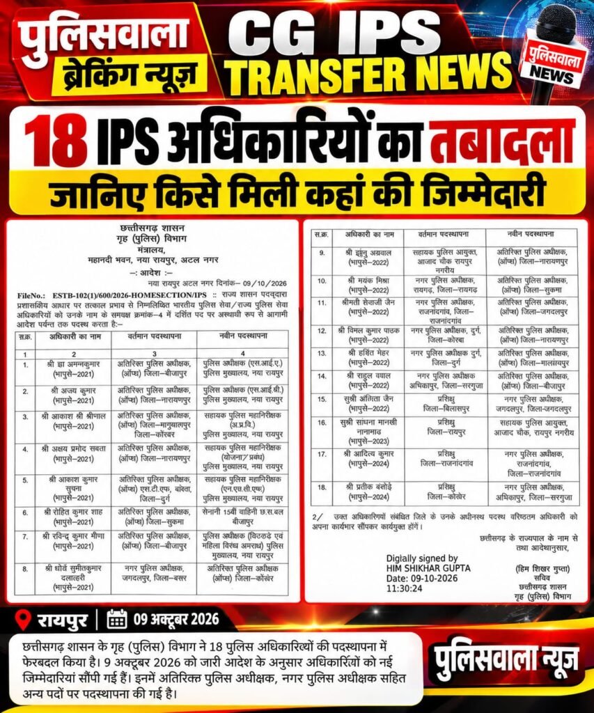 CG IPS Transfer News: छत्तीसगढ़ में 18 पुलिस अधिकारियों की पदस्थापना में फेरबदल, जानिए किसे मिली कहां की जिम्मेदारी। WhatsApp Image 2026 10 09 at 13.25.15 1