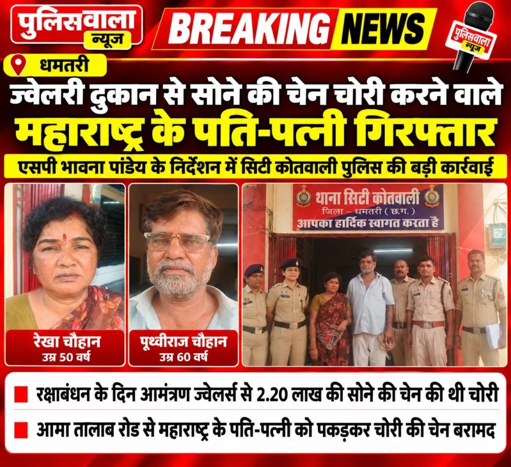 धमतरी में ज्वेलरी दुकान से सोने की चेन चोरी करने वाले महाराष्ट्र के पति-पत्नी गिरफ्तार। WhatsApp Image 2026 10 09 at 17.58.57