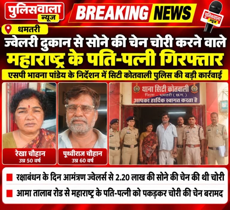 धमतरी में ज्वेलरी दुकान से सोने की चेन चोरी करने वाले महाराष्ट्र के पति-पत्नी गिरफ्तार। WhatsApp Image 2026 10 09 at 17.58.57