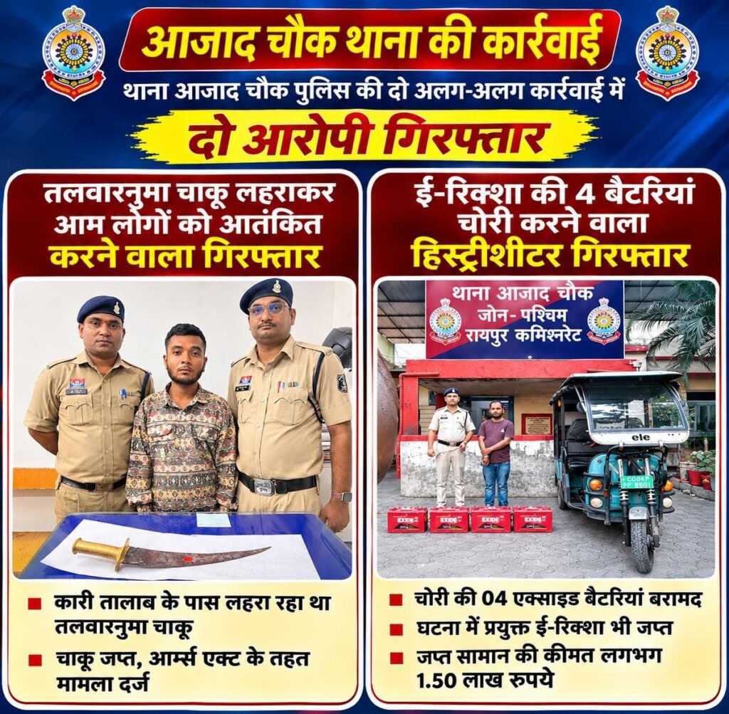 डीसीपी पश्चिम क्षेत्र के निर्देशन में आजाद चौक पुलिस की दो बड़ी कार्रवाई, चाकू लहराने वाला और बैटरी चोर गिरफ्तार। WhatsApp Image 2026 10 23 at 20.45.04