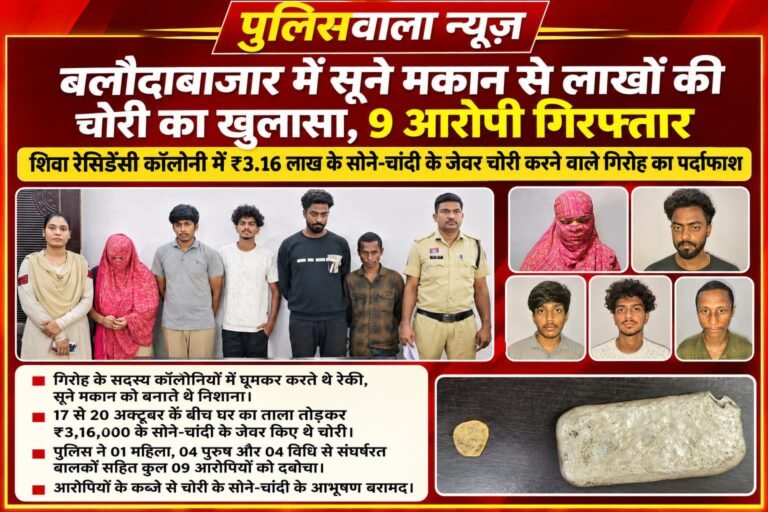 बलौदाबाजार में सूने मकान से लाखों की चोरी का खुलासा, 9 आरोपी गिरफ्तार। WhatsApp Image 2026 10 24 at 17.09.24