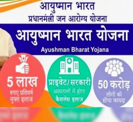 आयुष्मान योजना में भारी धांधली 12 करोड़ का फर्जीवाड़ा । a2eafe20 9523 4266 998a 6c288756b49a