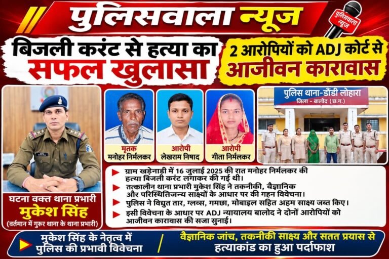बालोद पुलिस की वैज्ञानिक विवेचना से हत्या का खुलासा, बहू समेत दो आरोपियों को आजीवन कारावास। cb501bd5 e61a 485f 8cbb 47f05784b53d